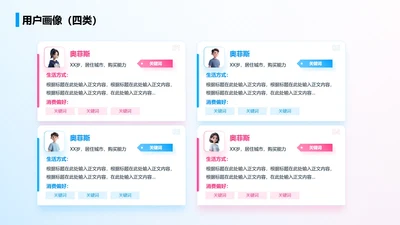 蓝粉色渐变风互联网用户画像四类关系页PPT模板