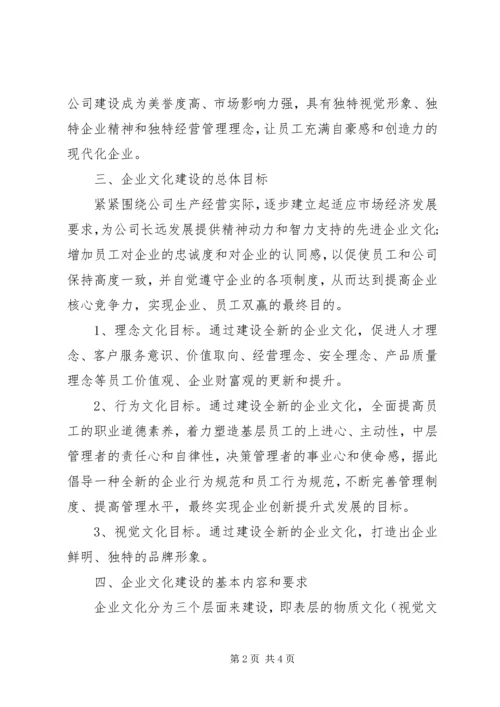 集团文化建设方案.docx