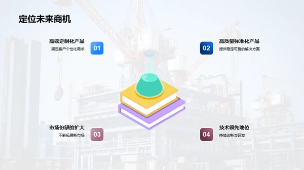 机械业务的卓越之路