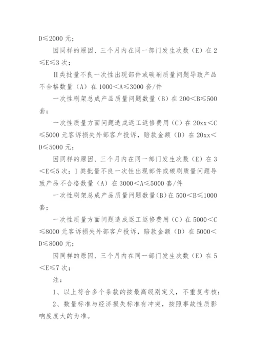 质量责任追溯考核管理规定.docx