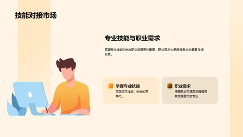 专业抉择与未来规划