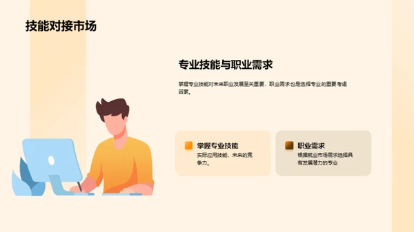 专业抉择与未来规划