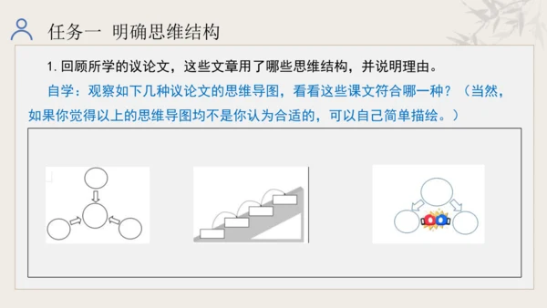 第五单元 学习合理论证，学会质疑思考 整体教学课件-【大单元教学】统编版语文九年级上册名师备课系列