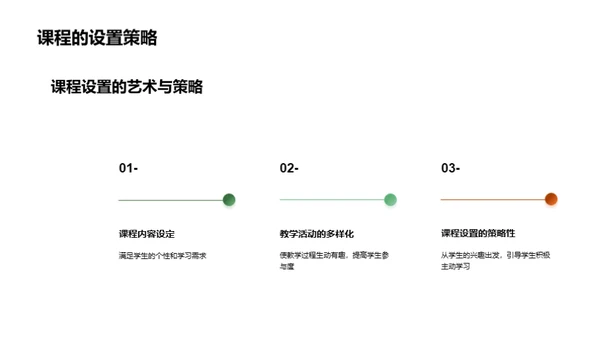 构建优质教学环境