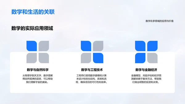 数学学习策略解析PPT模板