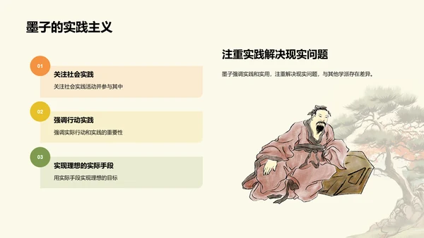黄色插画墨子与古代劳动者哲学PPT模板