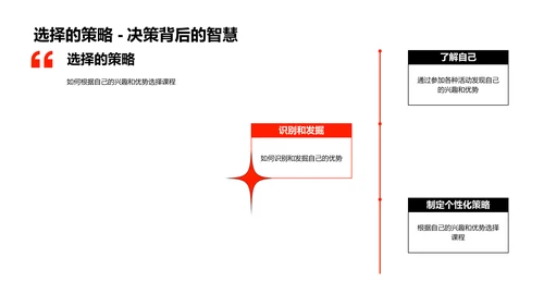 课程选择策略PPT模板