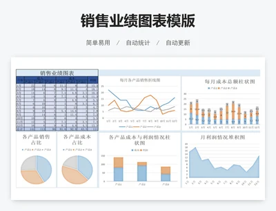 销售业绩图表模版