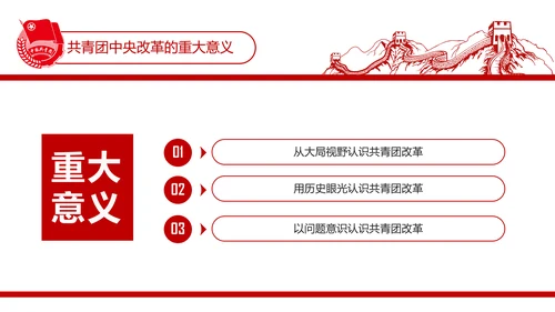 共青团中央改革方案学习教育党课PPT模板