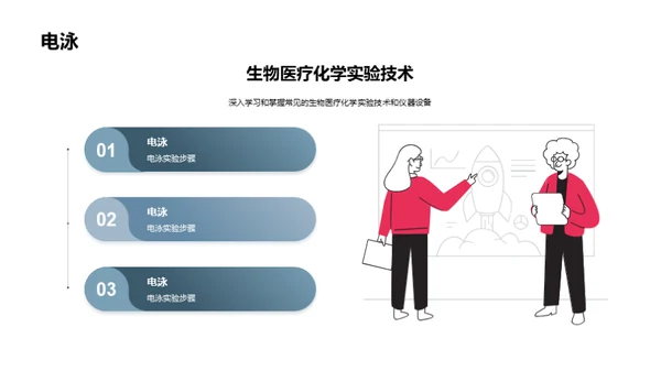 生物医疗化学实验技术与操作指南