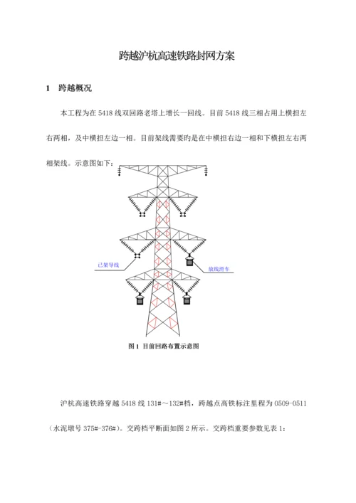 500kV5418线跨高铁架线综合施工专题方案.docx