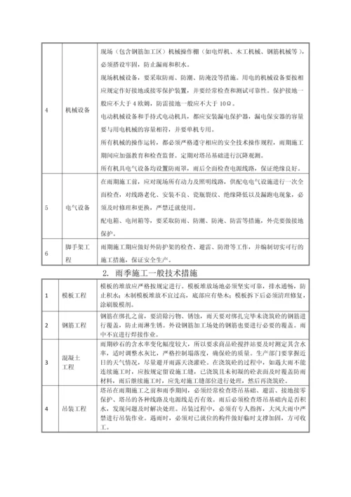 冬雨季施工方案及环保.docx