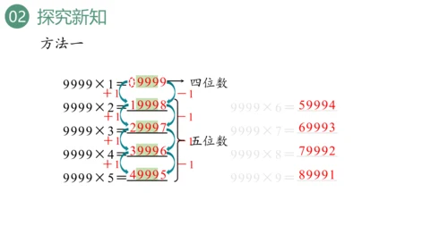 新人教版数学四年级上册1.15 用计算器计算课件（28张PPT)