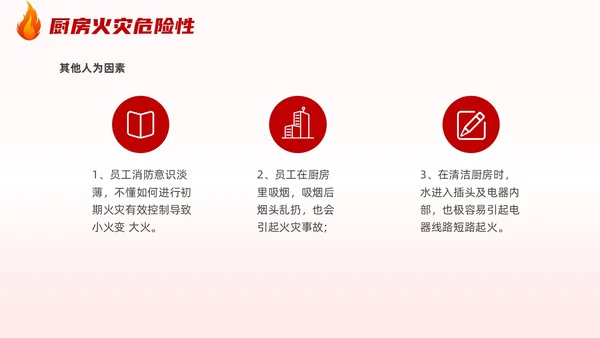 插画风厨房消防安全培训居家安全厨房着火PPT课件