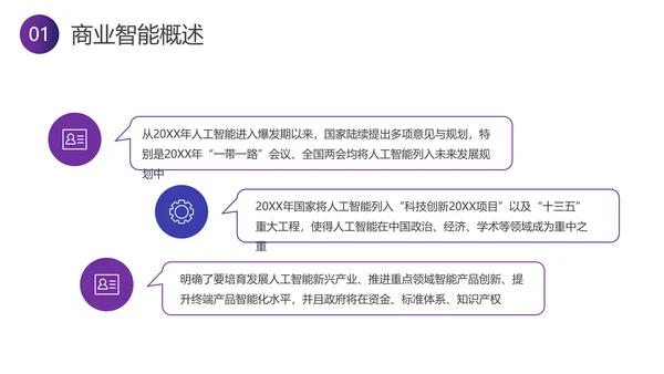 智能行业分析报告PPT模板