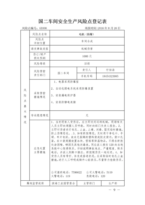 车间安全生产风险点登记表.docx