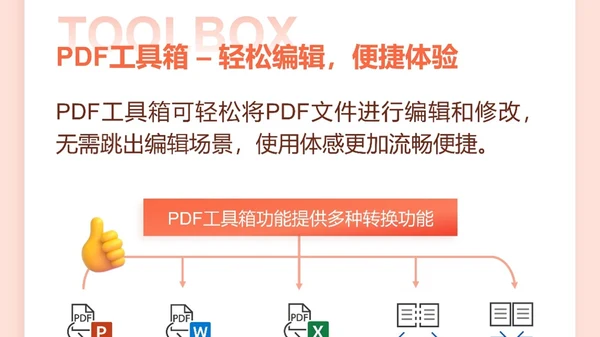 OfficePLUS 2023年终总结-PPT海报版