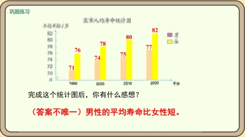 新人教版数学四年级下册8.4    练习二十三课件