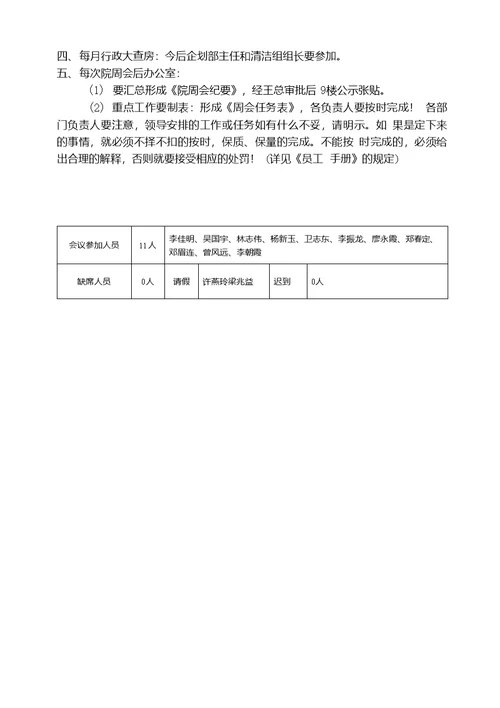 医院周会会议纪要标准版