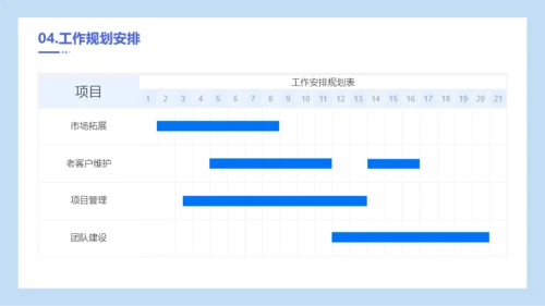 插画风防疫复工事项PPT模板