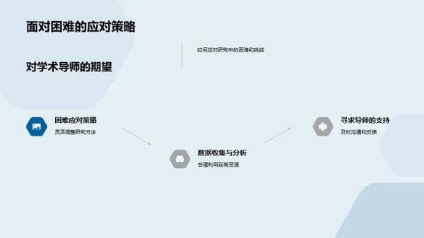 教育学视野下的未来