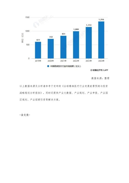 中国精准医疗行业市场现状及发展前景分析-预计2024年市场规模将近1400亿元.docx