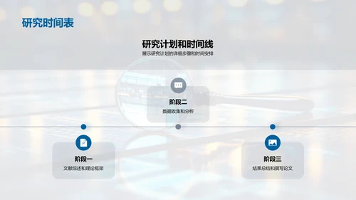 解读历史研究之道