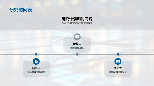 解读历史研究之道