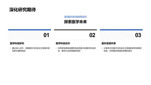 医学科技交叉研究报告