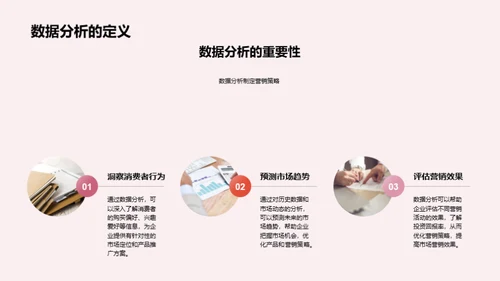 数字营销趋势解读