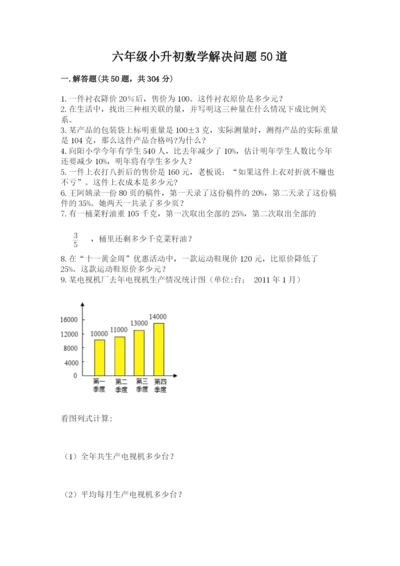 六年级小升初数学解决问题50道（易错题）.docx