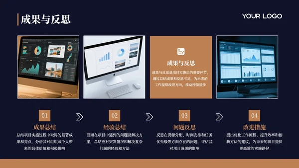 深蓝色商务风年中汇报通用PPT模板