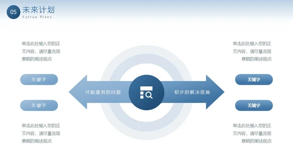 蓝色鎏金帆船渐变大气终总结