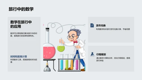 理解数学的实际运用PPT模板