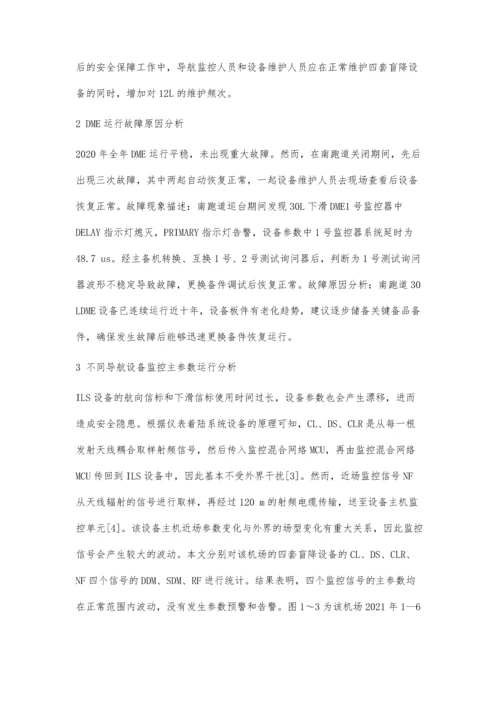 仪表着陆系统(ILS)运行数据研究及分析.docx