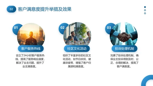 物业管理经理述职报告PPT模板
