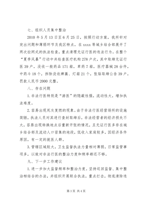 卫生监督所演讲稿 (3).docx