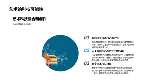 艺术教育的数字革命