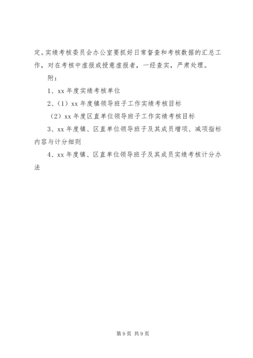 领导班子及其成员年度实绩考核实施方案 (4).docx