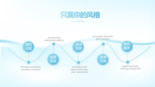 化妆品面膜工作总结汇报计划动态PPT模板