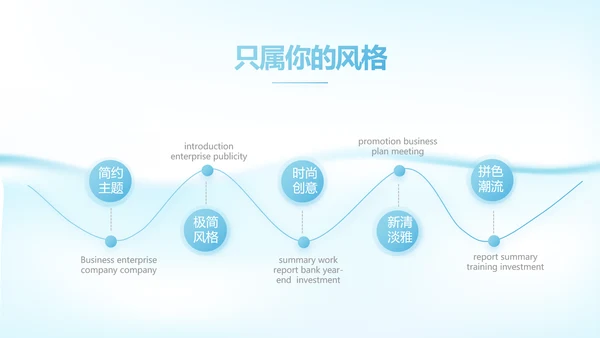 化妆品面膜工作总结汇报计划动态PPT模板