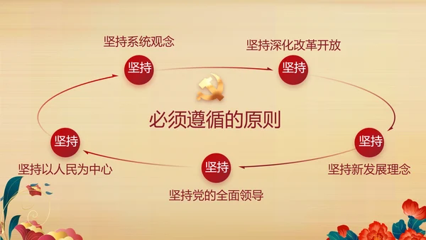 七一党支部党史学习教育工作总结PPT