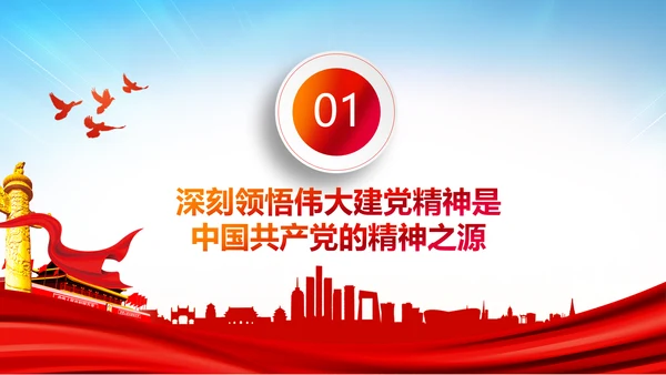 学习七一建党100周年讲话伟大建党精神PPT