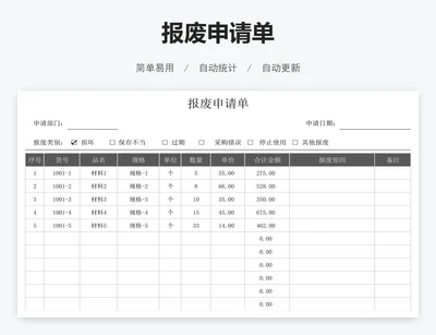 报废申请单