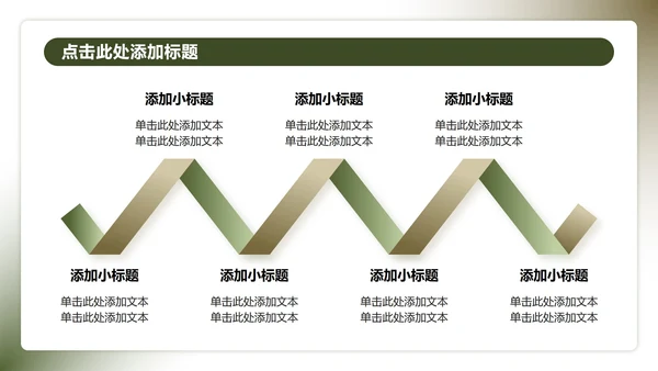 绿色迷彩3D风国防教育爱国主题班会PPT模板