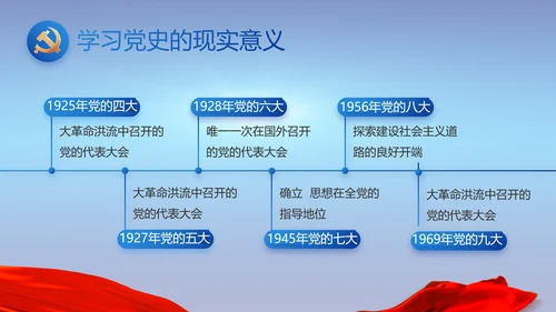 纪检监察党风廉政建设工作总结PPT