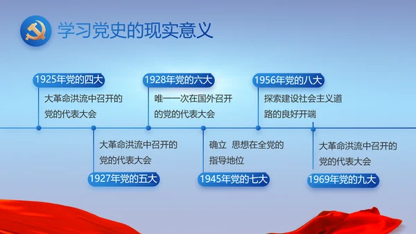 纪检监察党风廉政建设工作总结PPT