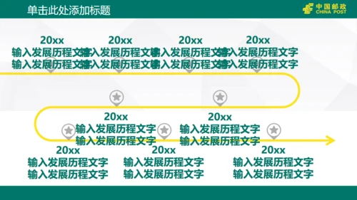 中国邮政储蓄银行工作汇报通用PPT模版