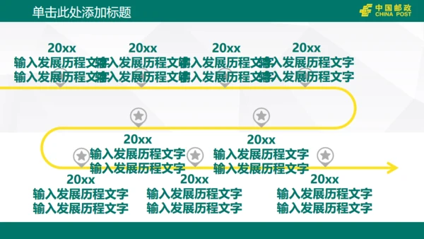 中国邮政储蓄银行工作汇报通用PPT模版