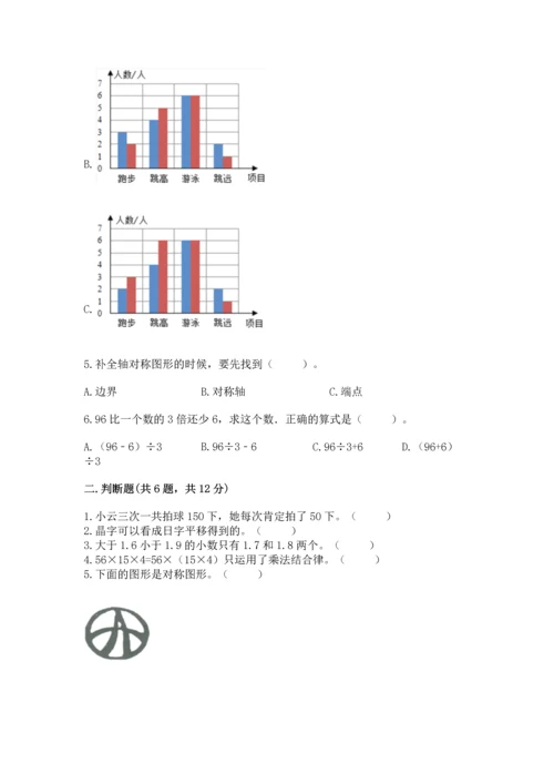 人教版四年级下册数学期末测试卷（名师推荐）word版.docx